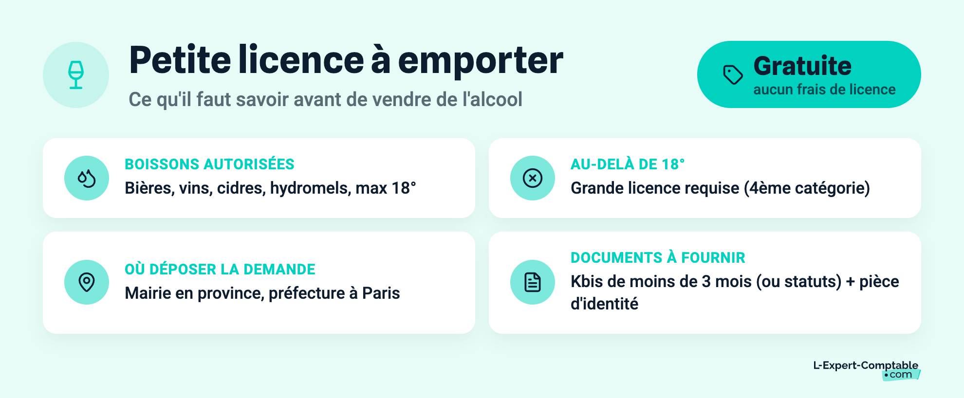 Petite licence à emporter